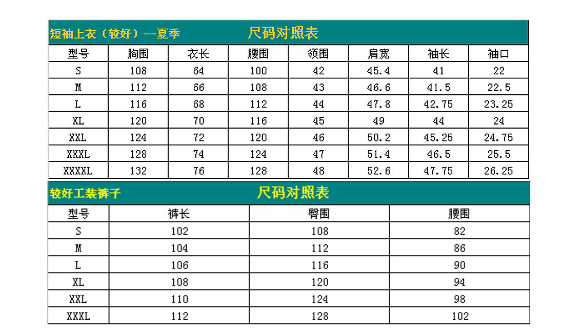 短袖工作服AD118-DX尺寸图